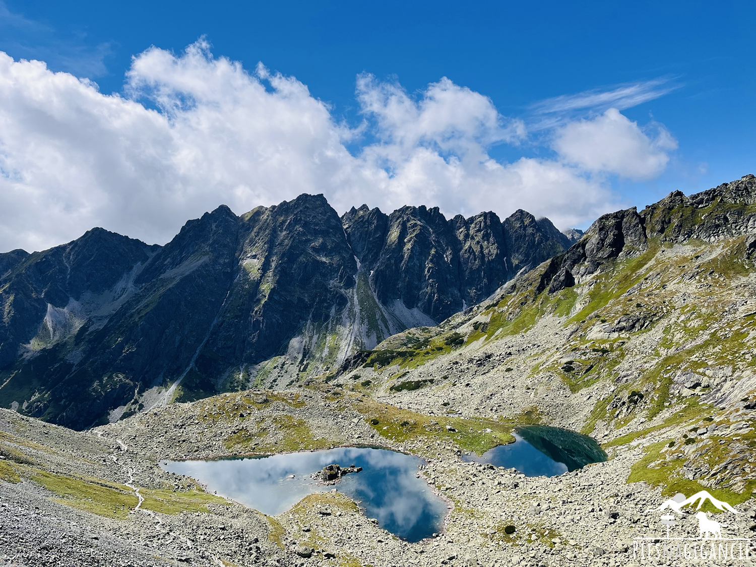 Štrbské pleso – Žabie pleso